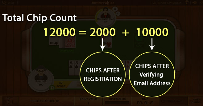 Total Chip Count 12,000 = 2,000 + 10,000 Total Chip Count 12,000 = 2,000 + 10,000